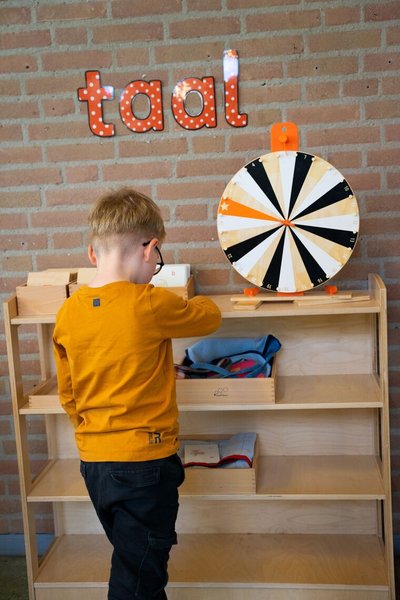 
      
        Visie op onderwijs01.jpg
      
    